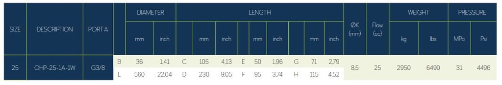 HAND PUMP - SINGLE ACTING