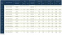 QCA 7241-A POPET TYPE ISO 11926-1 UNF THREAD