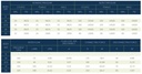 QCF 16028 FLAT FACE ISO 1179-1 BSPP THREAD
